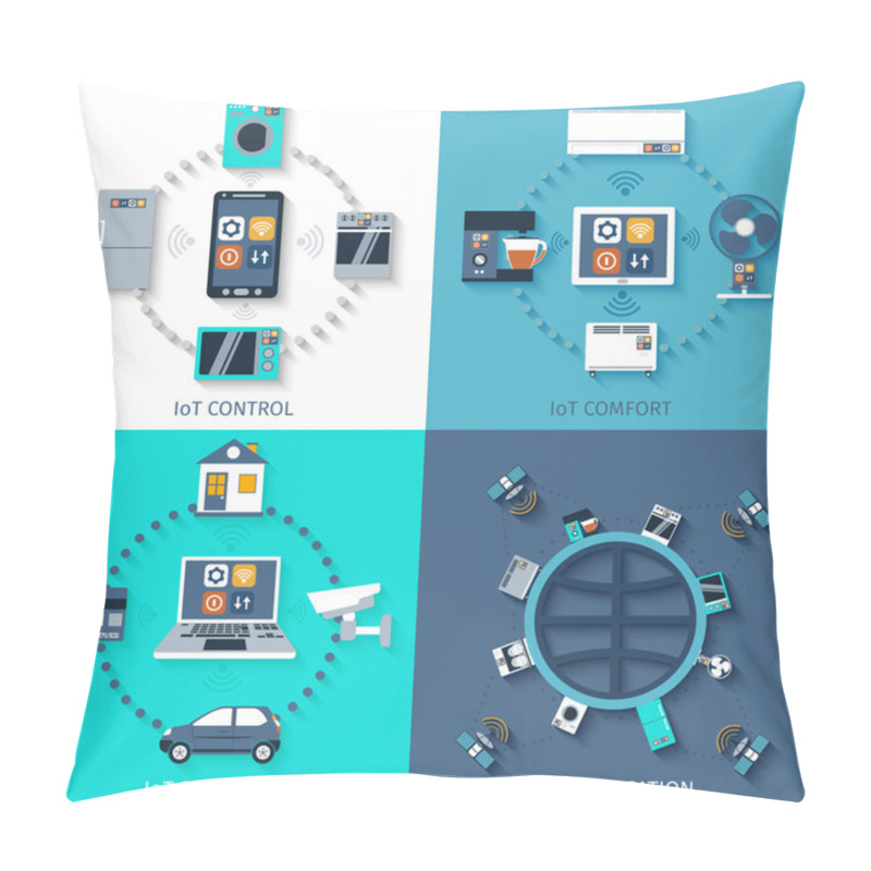 Personality  Internet Of Things Flat Icons Composition Pillow Covers