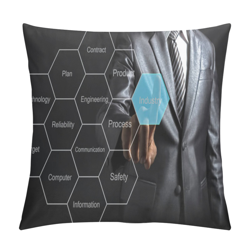 Personality  Engineer Man Touching Concept Industry, Production Of Goods And Services.  Engineer Concept Pillow Covers