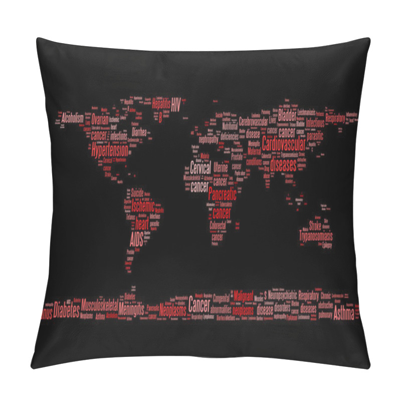 Personality  World Diseases And Sickness Info Text Graphics And Arrangement Word Clouds Planet Earth Concept Pillow Covers