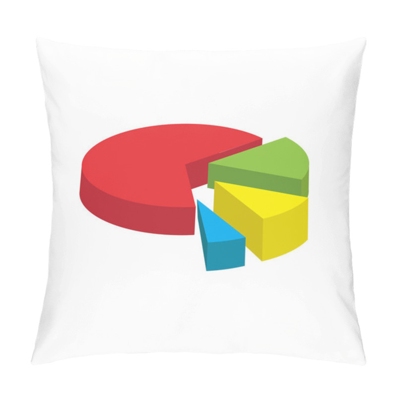 Personality  Infographic Icon. Vector. Vector Circle Diagram, Business, Success Concept. Pillow Covers