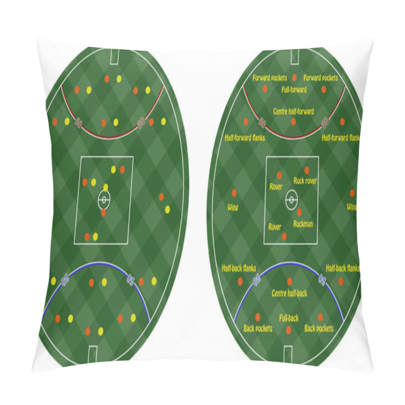 Personality  Australian Rules Football Pitches Pillow Covers