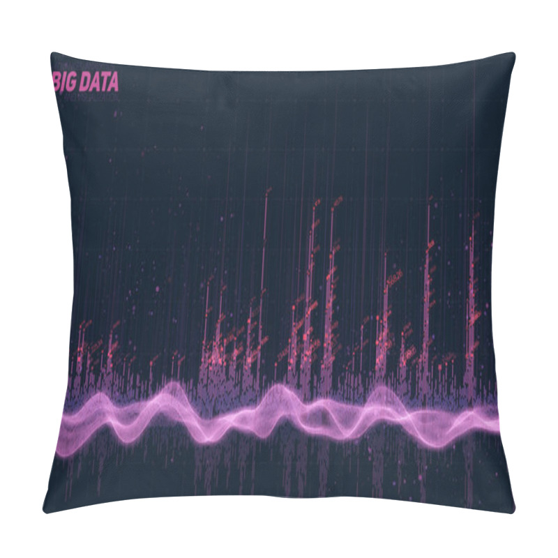 Personality  Big Data Bar Graph. Financial Data Visualization. Intricate Stock Threads Analysis. Business Analytics Representation. Futuristic Infographics Aesthetic Design. Finance Concept Pillow Covers