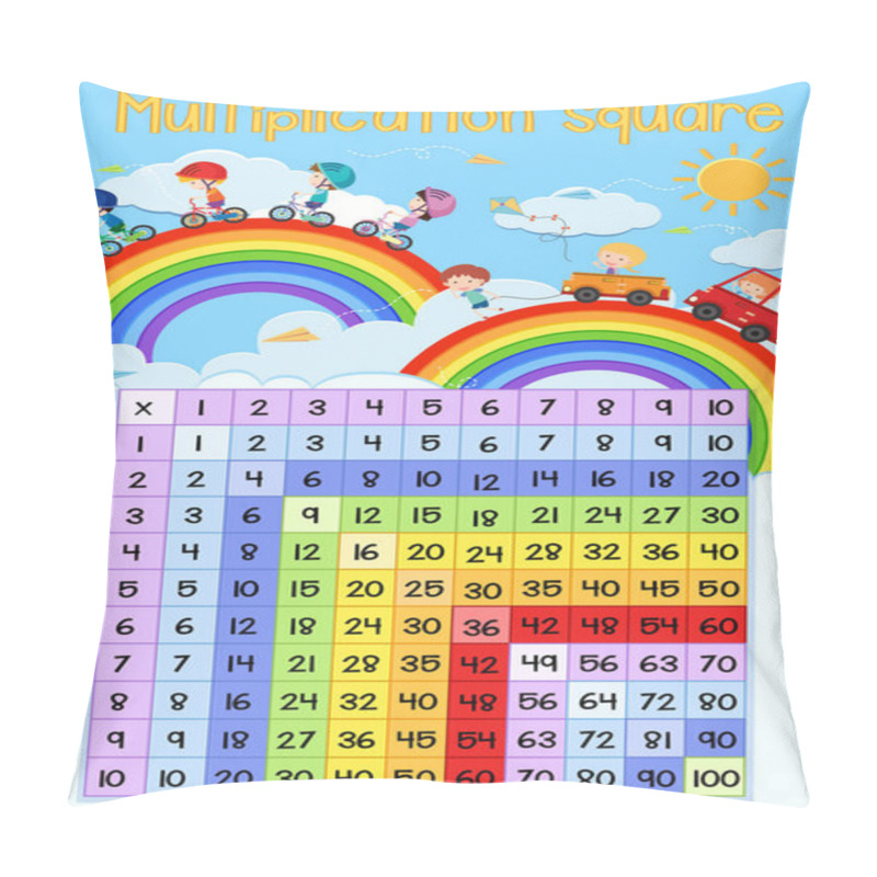 Personality  Multiplication Square Poster With Children And Rainbow Illustration Pillow Covers