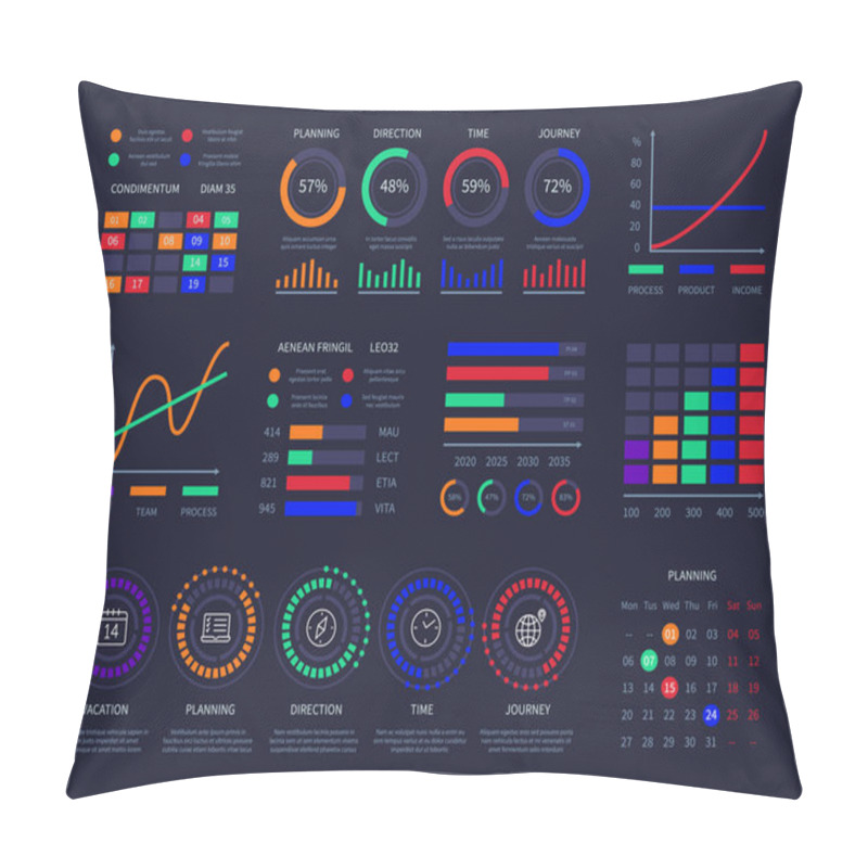 Personality  Modern Graphic Data Chart Infographic Dashboard Design Template Info Charts Network Management Interface Diagrams Analysis Information Vector Infographics Pillow Covers