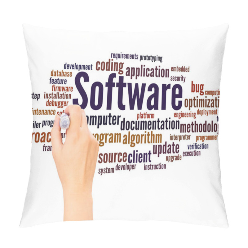 Personality  Software Word Cloud Hand Writing Concept On White Background. Pillow Covers