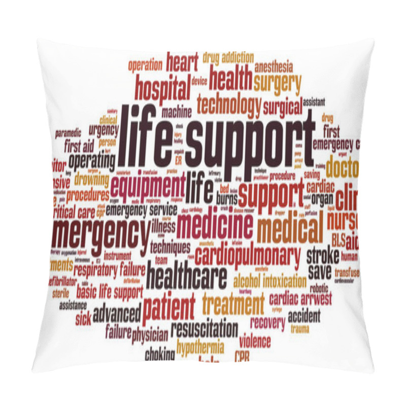 Personality  Life Support Word Cloud Concept. Collage Made Of Words About Life Support. Vector Illustration Pillow Covers