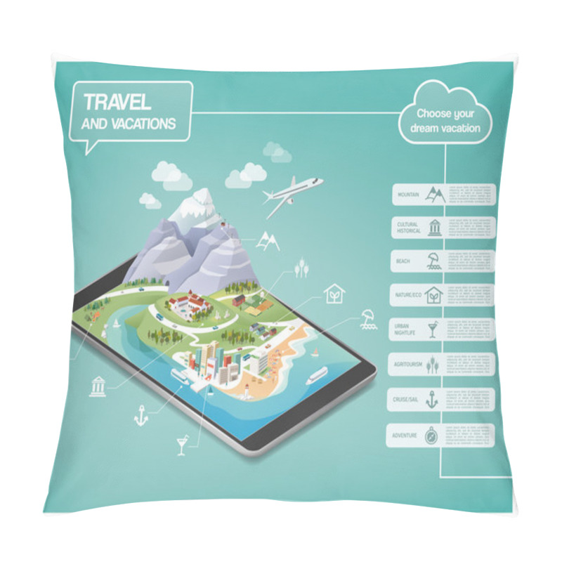 Personality  Dream Vacations Infographic Pillow Covers