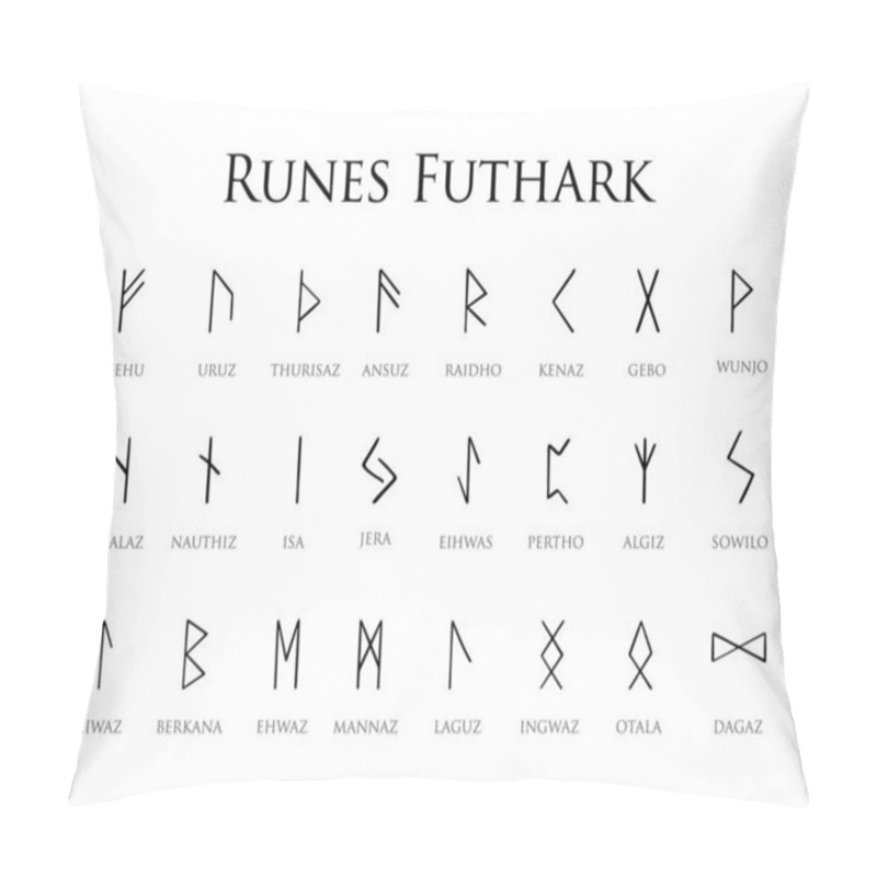 Personality  Elder Futhark Runes Engraved On Stones Isolated On White Background Illustration Pillow Covers