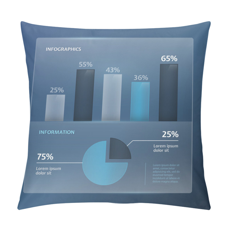 Personality  Detail Infographic Vector Illustration Pillow Covers