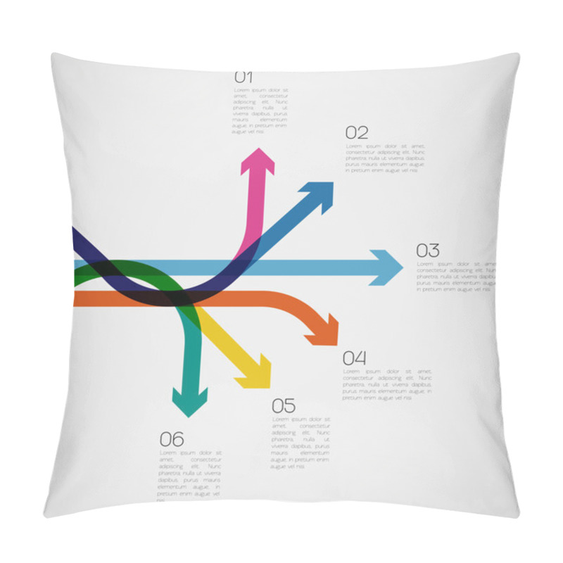 Personality  Different Way Infographics Pillow Covers