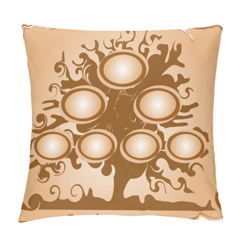 Personality  Genealogical Tree Pillow Covers