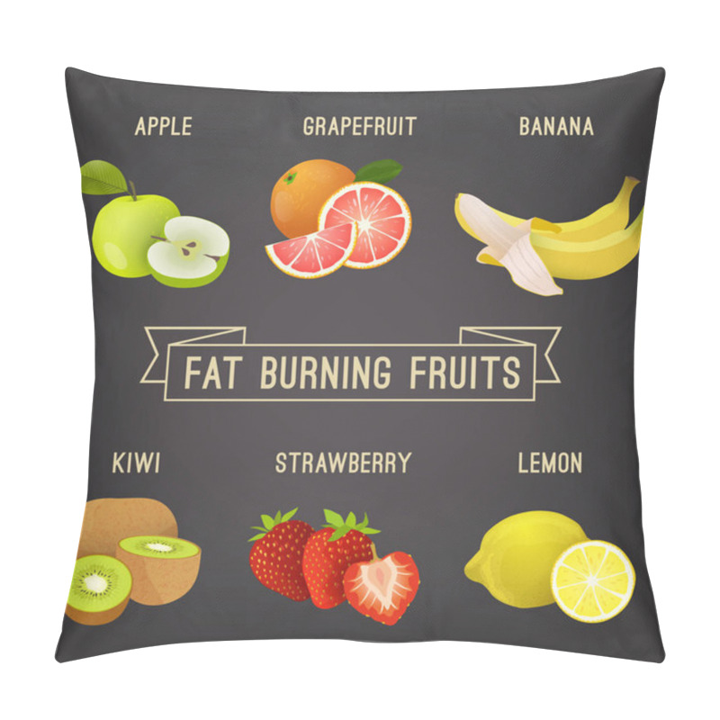 Personality  Fat Burning Fruits Pillow Covers