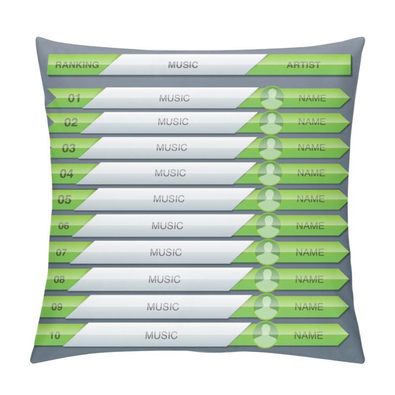 Personality  Music Playlist Collection Ranking Pillow Covers