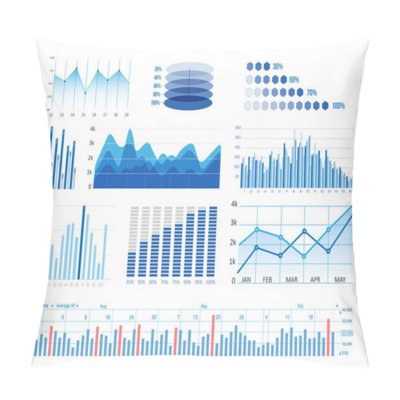 Personality  Financial Statistics Interface Background Pillow Covers