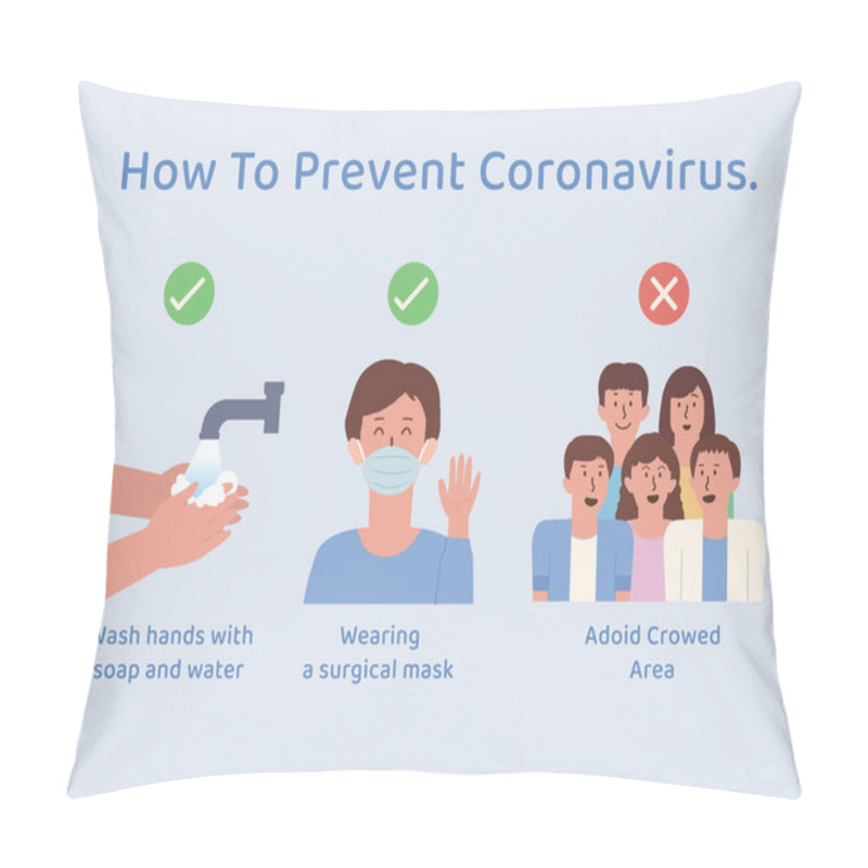 Personality  How To Prevent Coronavirus With Wash Hands, Wear A Hygiene Mask And Social Distancing. Illustration About Way To Protection Your Self From Covid-19. Pillow Covers