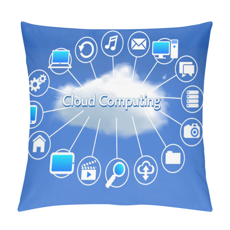 Personality  Cloud Computing Concept Pillow Covers