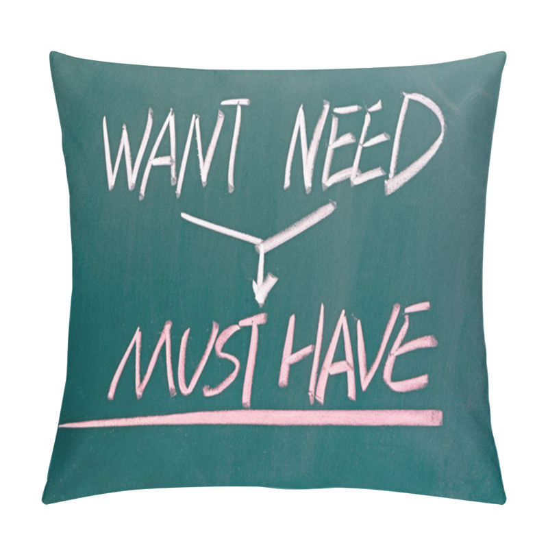 Personality  Want, Need And Must Have Conceptional  Sign On Blackboard Pillow Covers