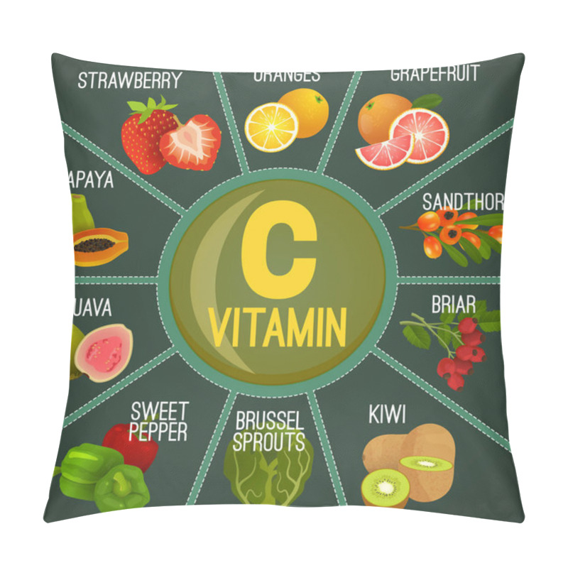 Personality  Vitamin C In Food Pillow Covers