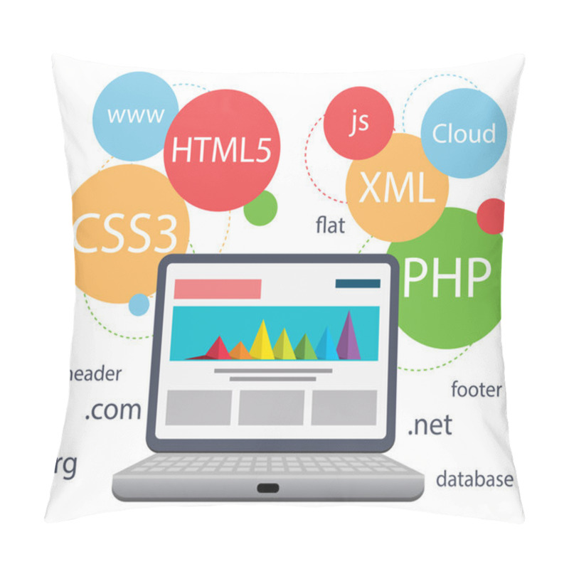 Personality  Web Design Infographic Pillow Covers