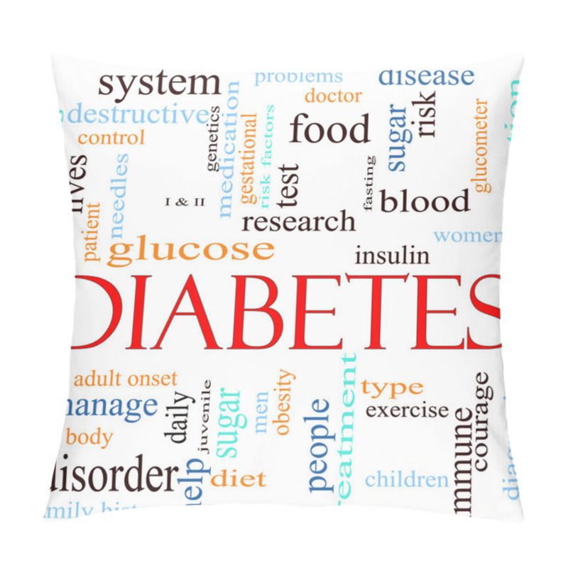 Personality  Diabetes Word Cloud Concept Pillow Covers