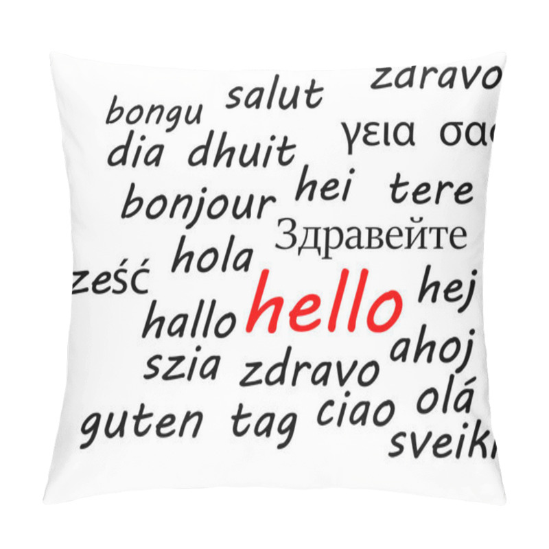 Personality  Wordcloud Language Concept Pillow Covers