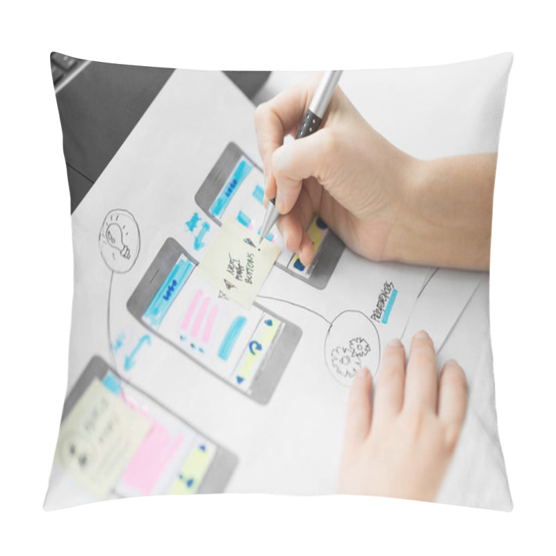 Personality  Web Designer Working On User Interface Wireframe Pillow Covers