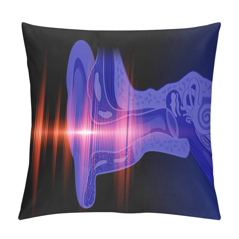 Personality  Hear The Sound Wave Pillow Covers