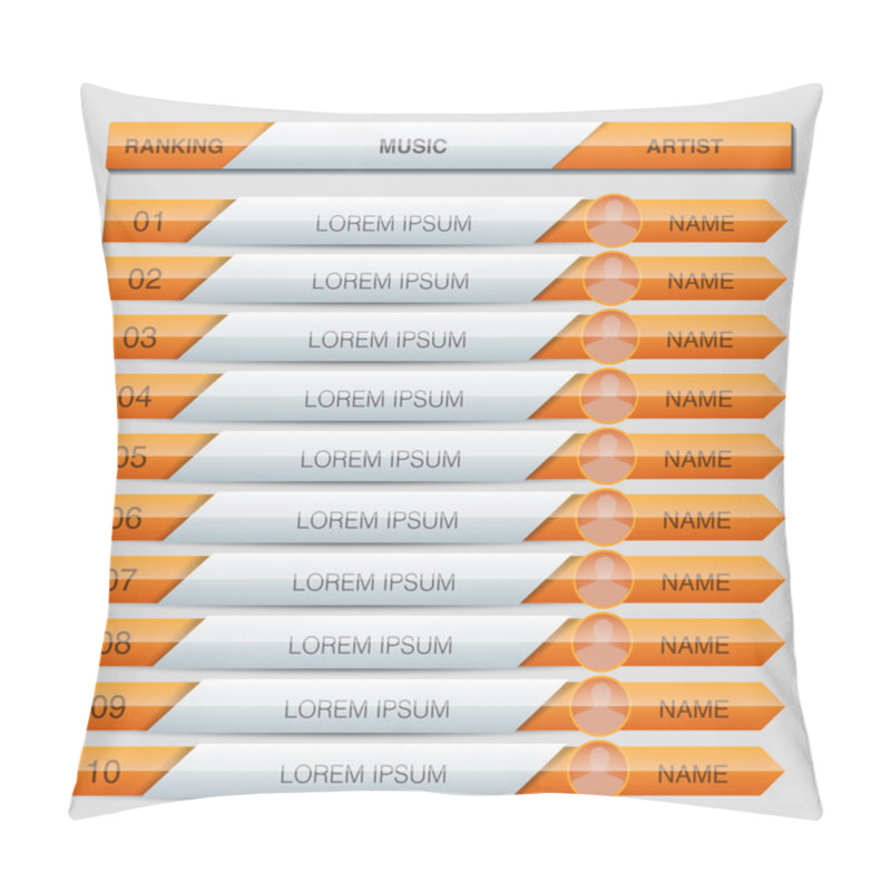 Personality  Music Playlist Collection Ranking Pillow Covers