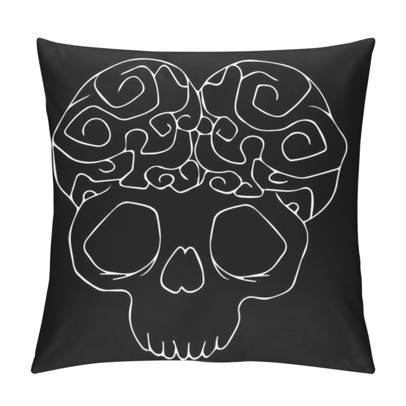 Personality  The Brain Of The Alien. Alien Halloween. Alien Space. Alien Cartoon. Alien Brain. Alien Anatomy. Alien Skull. Skull Icon. Skull Medical. Alien Skull. Skull Design. Brain Objects. Brain Anatomy. Brain. Pillow Covers