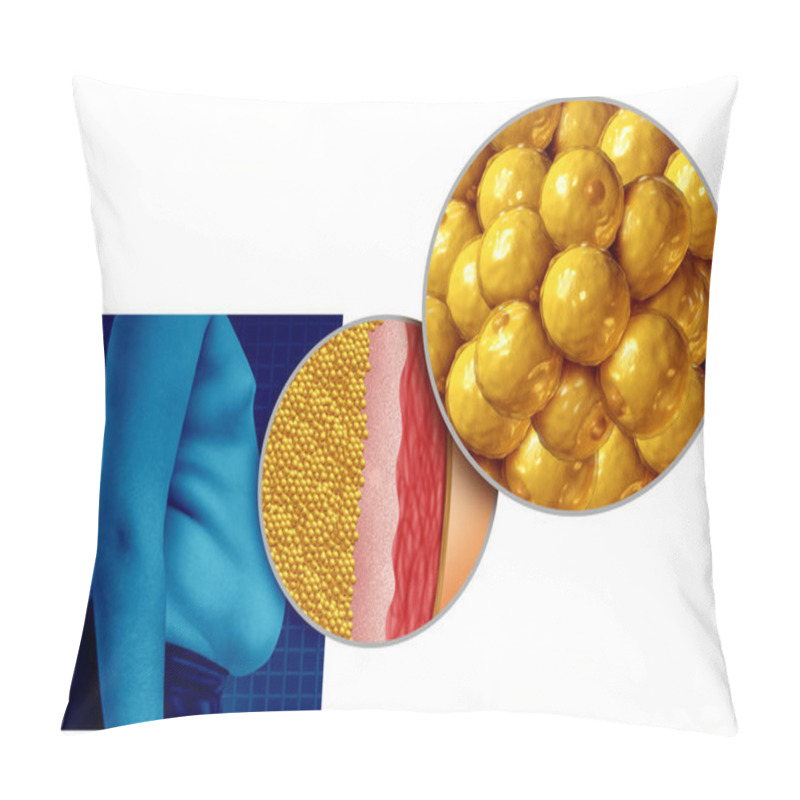 Personality  Belly Fat Anatomy Pillow Covers