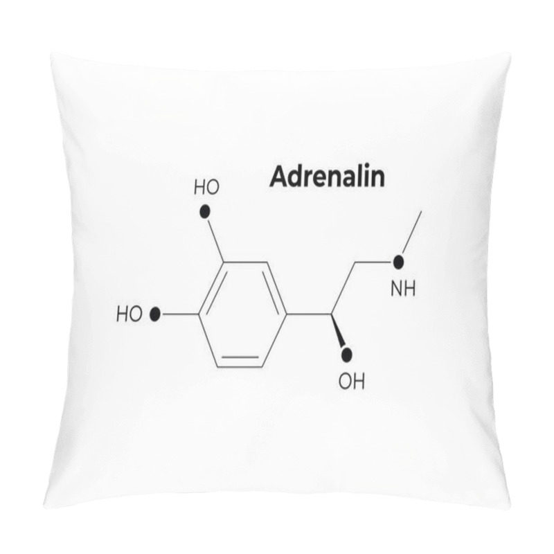 Personality  Vector Hormones Minimalistic Banner Template. Adrenalin Structure Black Isolated On White Background. Hormone Assosiated With Adrenal Response System. Design For Science, Education, Presentation. Pillow Covers