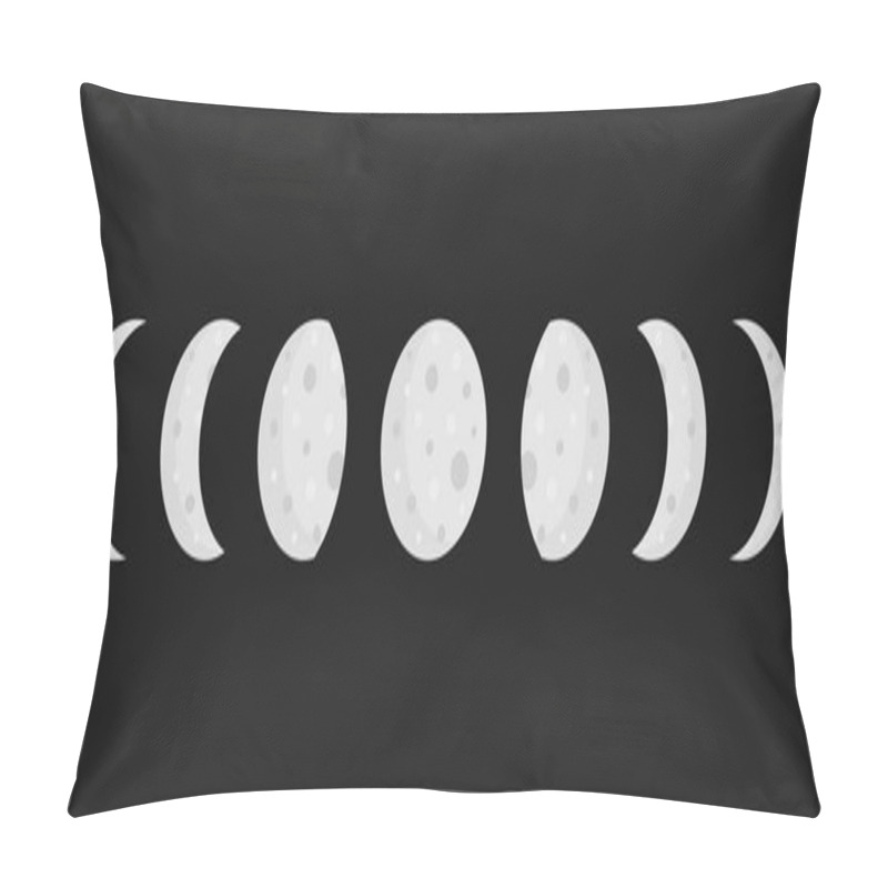 Personality  Moon Phases Vector Illustration Set, Full Moon, Waxing, Waning And Crescent Moon. Simple Moon Icons Isolated On Black Background. Pillow Covers