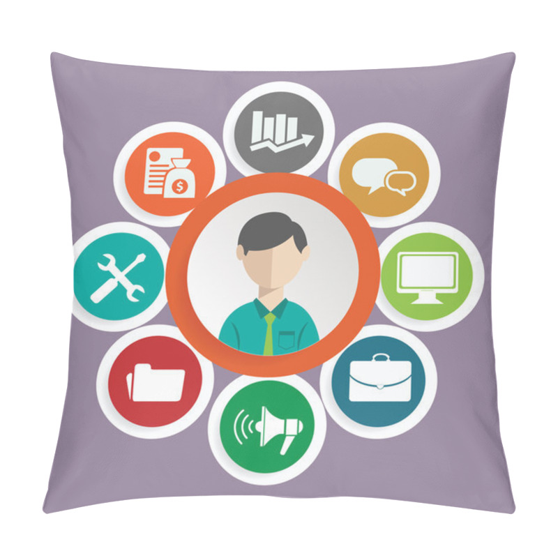 Personality  Flat Customer Service Concept Pillow Covers