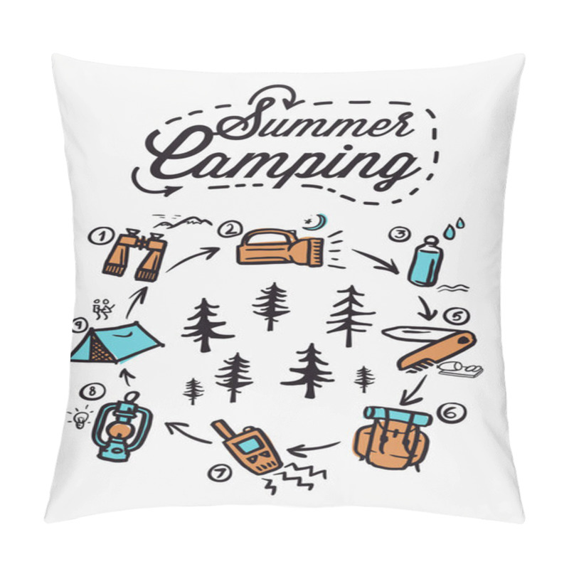 Personality  Summer Camping Poster. Tent, Campfire, Pine Forest And Rocky Mountains Background, Vector Illustration. Pillow Covers