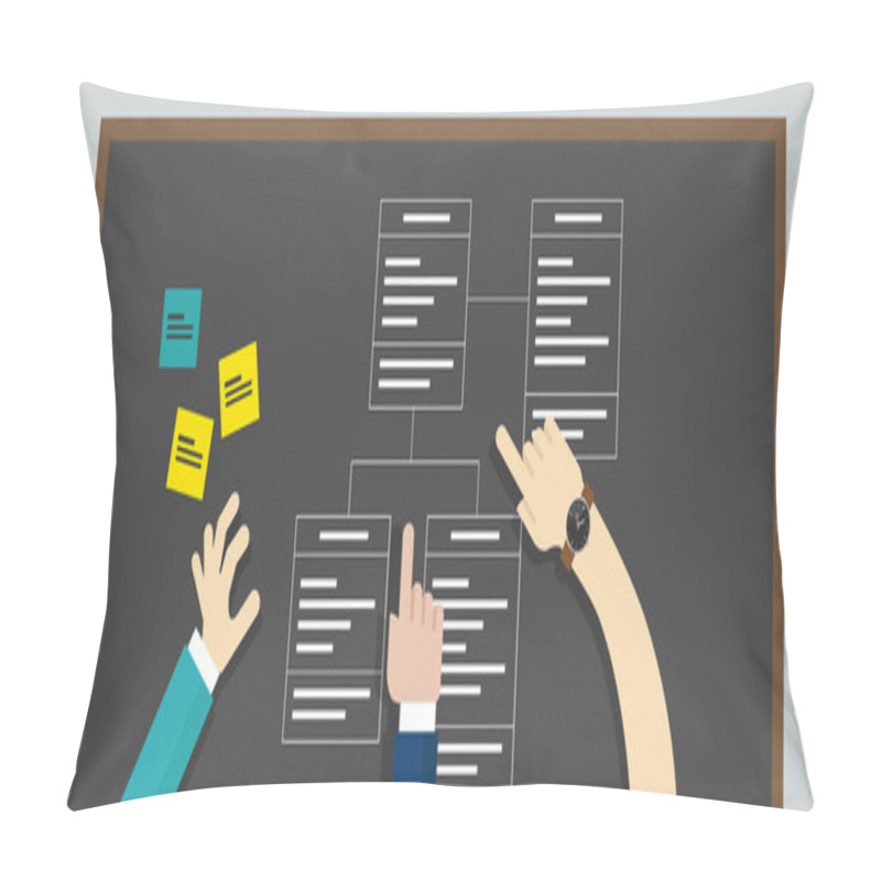 Personality  Class Diagram Uml Unified Modeling Language Pillow Covers