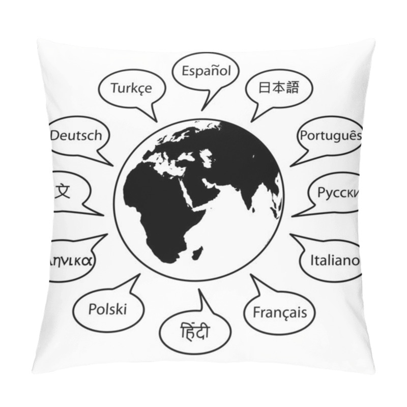 Personality  World Language Names Speech Translation Words On Globe Pillow Covers