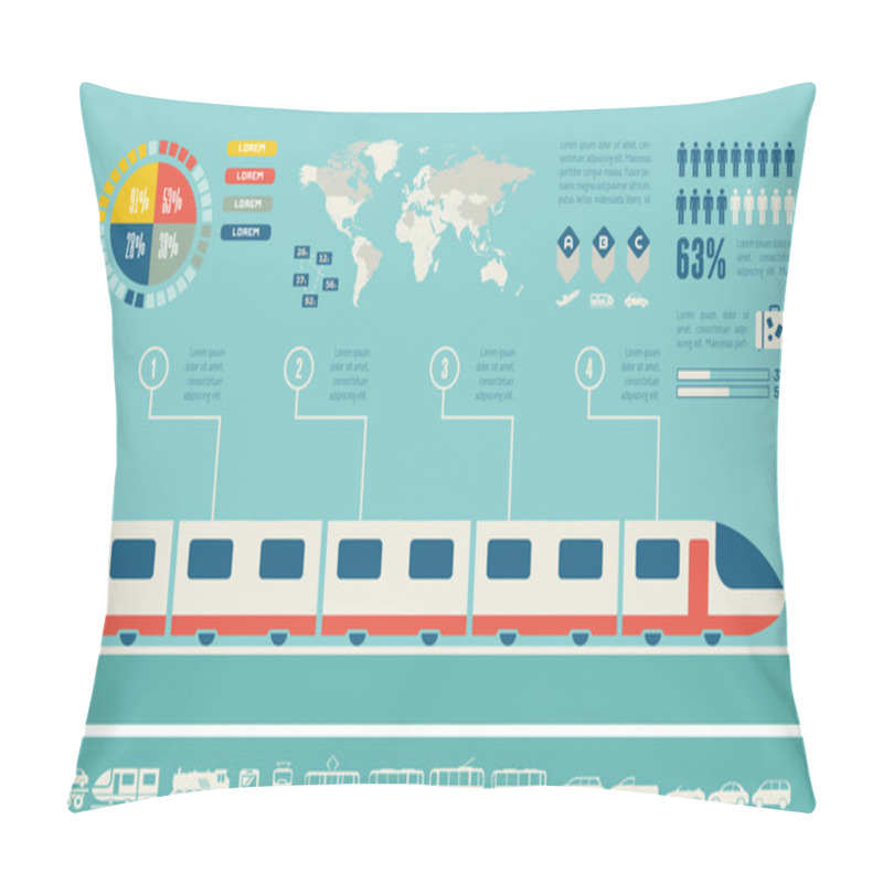 Personality  Transportation Infographic Template. Pillow Covers