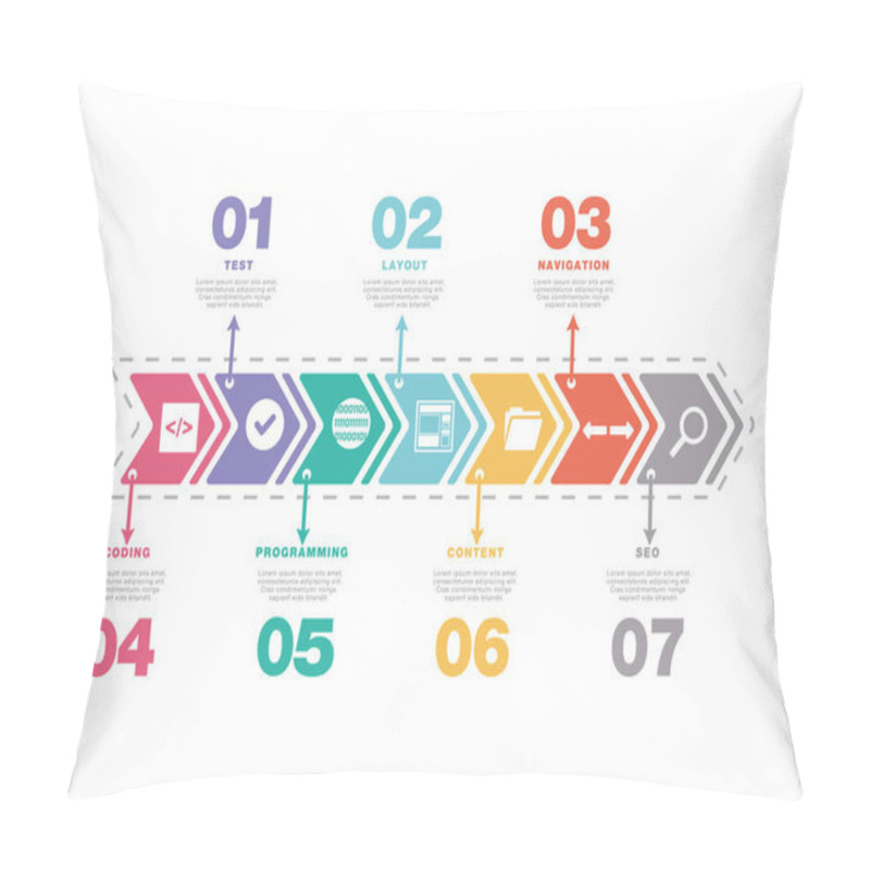 Personality  WEB DEVELOPMENT CONCEPT Pillow Covers