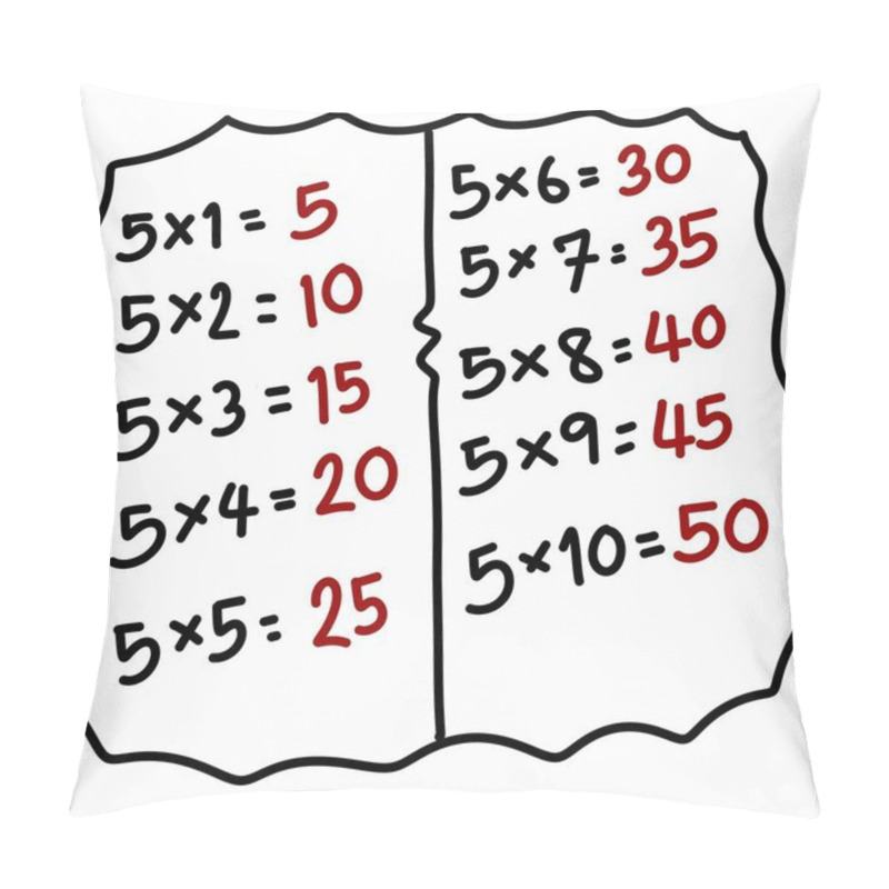 Personality  Times Tables 5 Charts With White Background Illustration. Multiplication Table. Children's Design. Colorful Children's Design. Pillow Covers