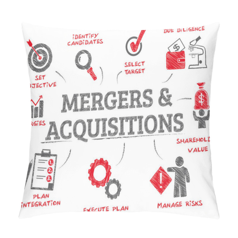 Personality  Mergers And Acquisitions Pillow Covers