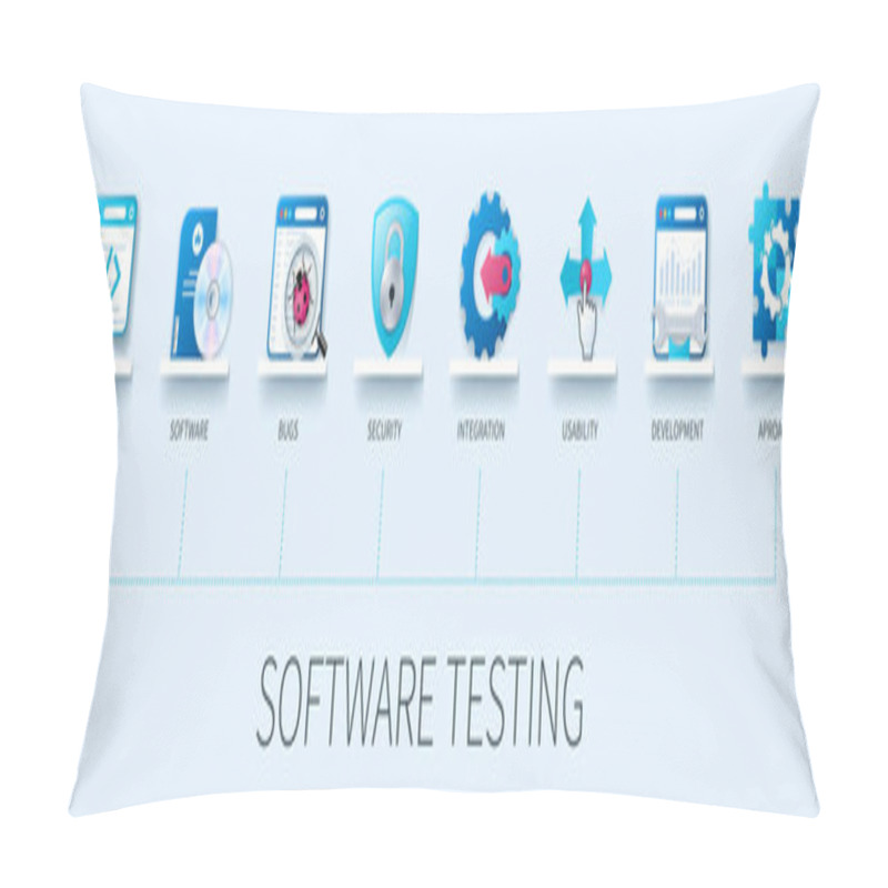 Personality  Software Testing Banner With Icons. Code, Software, Bugs, Security, Integration, Usability, Development, Approach Icons. Business Concept. Web Vector Infographic In 3D Style Pillow Covers