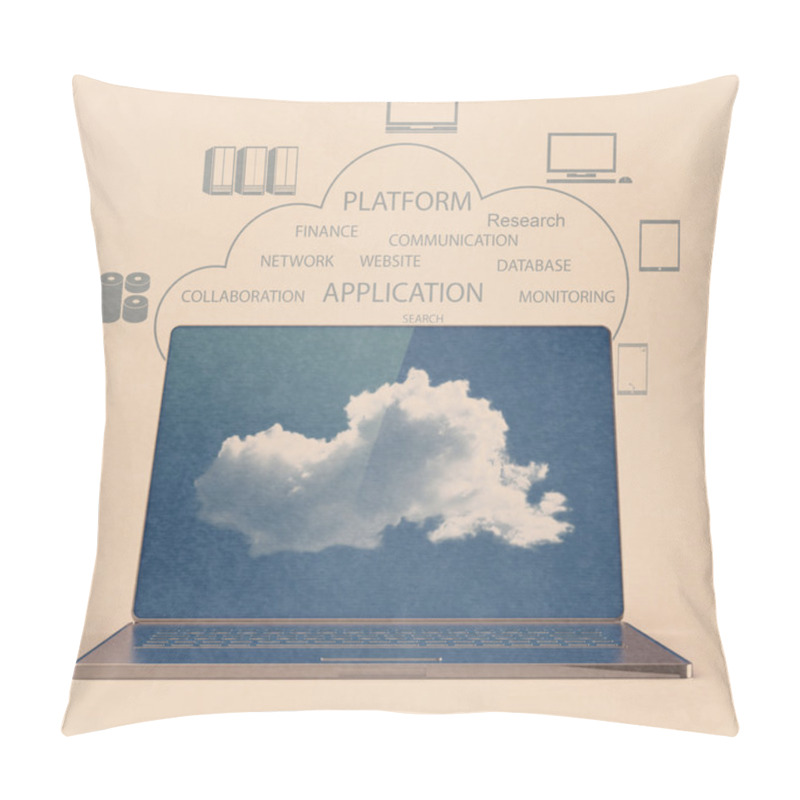 Personality  Cloud Computing Concept Pillow Covers