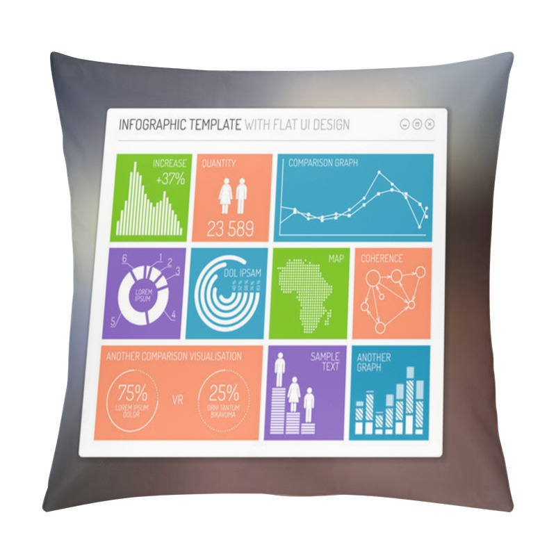 Personality  Vector Flat User Interface Infographic Pillow Covers