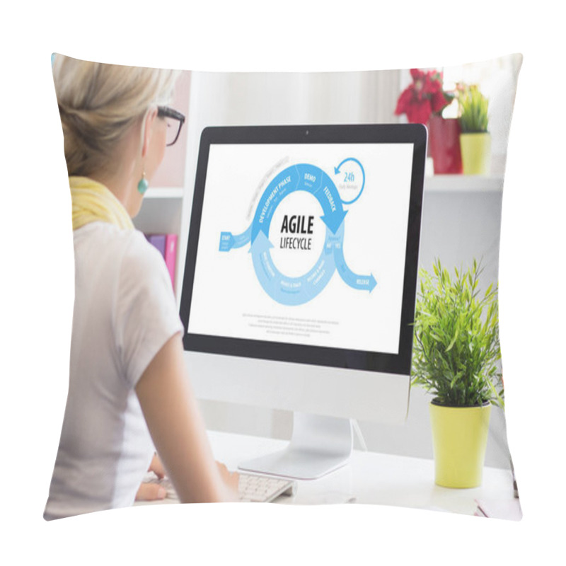 Personality  Agile Software Development Method Pillow Covers