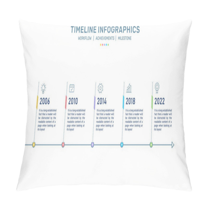 Personality  Timeline Infographics, Milestone Infographics, Process Flow, Business Development Process  Pillow Covers