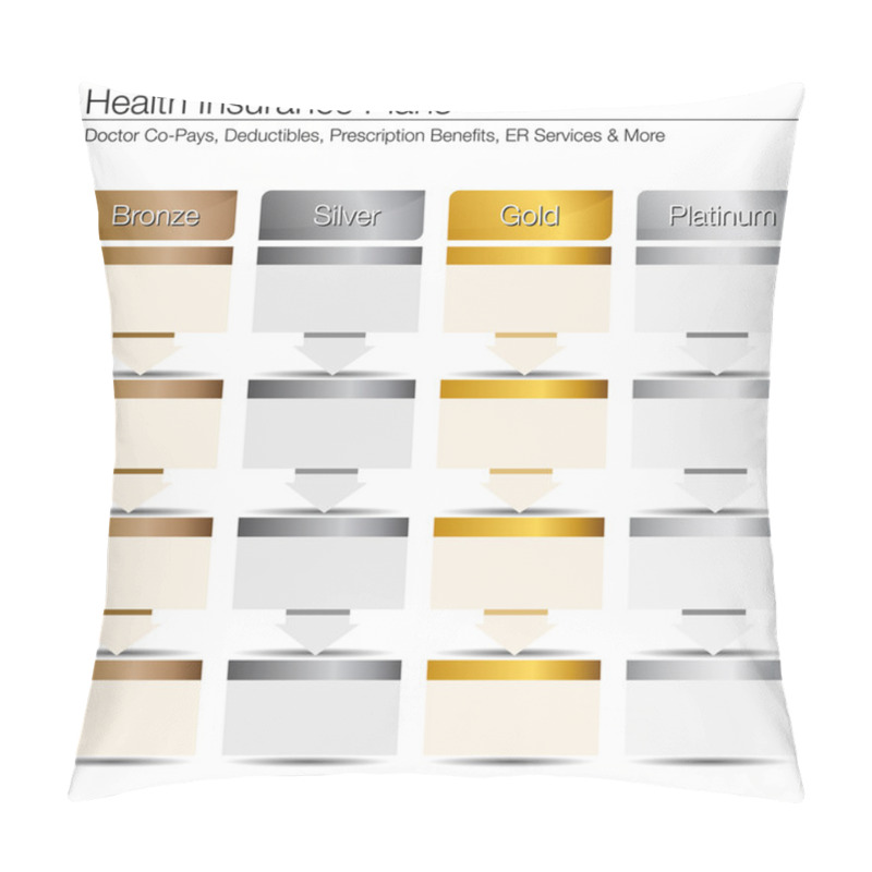 Personality  Health Insurance Plans Pillow Covers