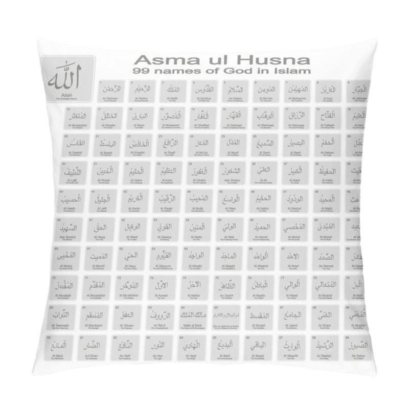 Personality  Set Of Monochrome Icons With 99 Names Of God In Islam   Pillow Covers