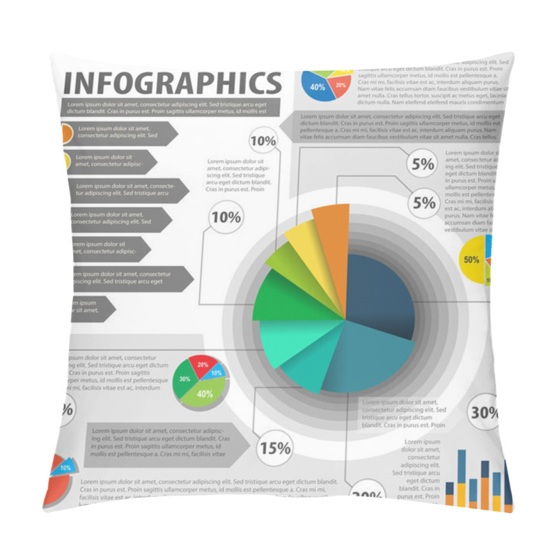 Personality  An Infographic Showing A Pie Graph Pillow Covers