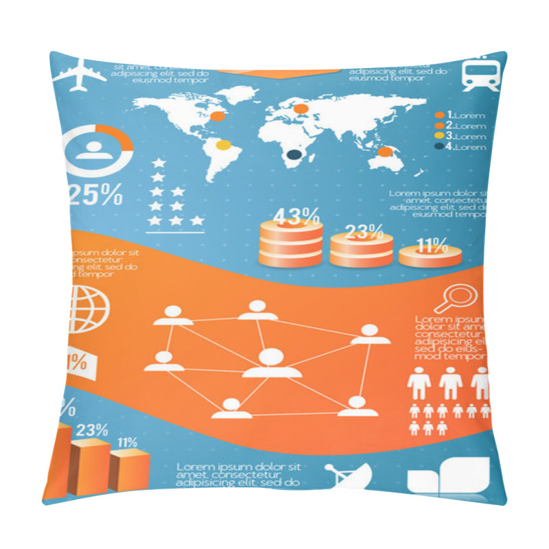 Personality  Set Elements Of Infographics. Vector Pillow Covers