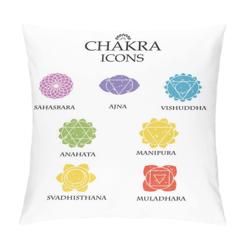 Personality  Chakras Information. Isolated Minimalistic Icons. High Quality Vector Objects. Pillow Covers